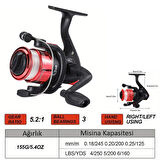 Valkyrie 1.5M LRF Spin Olta Kamış Seti Motorlu Misinalı Kullanıma Hazır
