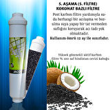 Su Arıtma Cihazı Filtresi Son Karbon Filtre Ekonomik Paket 5 Adet