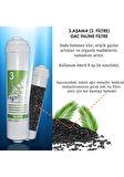 Kapalı Kasa İnline Su Arıtma Cihazı 80 GPD Domestic Membranlı 5 Aşamalı Filtre Seti