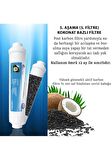 Açık Kasa Su Arıtma Cihazı 80 GPD Domestic Membranlı Karbonlu Yıllık Filtre Seti