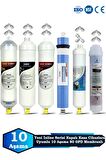 Yeni Seri İnline Kapalı Kasa Su Arıtma Cihazı Uyumlu 10 Aşama 80 GPD Süper Membranlı Mineralli Set
