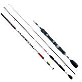 Lineaeffe 2838521 Forward II Spinning 210cm LRF Kamışı 0-8gr Atar