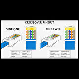 S-lınk Sl-cob8p, Rj45 Jac (100lü Paket)