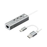 ONTECH - S-lınk Swapp Sw-u222 10/100mbps Type-c Usb 2.0 Usb Ethernet Adaptör