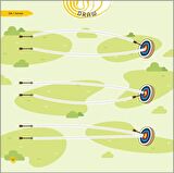 DRAW (3-4 Yaş) / IQ, Dikkati Güçlendirme Seti-Anasınıfı - TÜZDER Yayınları