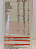 Multivitamin Kapsül (Multivitamin Capsule)