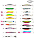 Fladen Nidingen Lüfer Kaşık 18Gr C