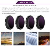 DJI Mavic 2 Zoom Kamera Lens Filtre ND64PL Nötr Yoğunluk Polarize