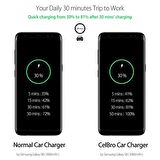 QC3.0 Araç Şarj 4 USB Portlu Ön Arka Koltuk Klip Yolcu Adaptörü 