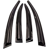 Renault 9-11 1981-2000 Mugen Cam Rüzgarlığı