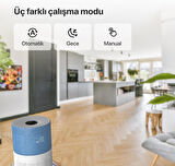 Xenon Smart X7420_M2 Akıllı Hava Temizleyici Mavi