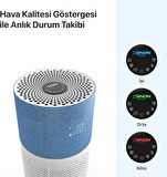 Xenon Smart X7420_M2 Akıllı Hava Temizleyici Mavi