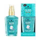 Gliss Million Gloss Crystal Oil Saç Bakım Yağı 75 ml