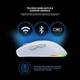 Rampage PROTE M5 PRO Kablosuz Beyaz RGB Ledli Şarjlı 26000 DPI 3395 Sensor Gaming Oyuncu Mouse