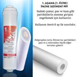 Kapalı Kasa Su Arıtma Cihazı Filtresi Yıllık Bakım Filtre Seti