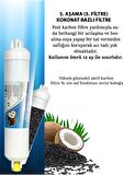 Açık Kasa Su Arıtma Cihazı Filtre Çift Karbonlu Yıllık Filtre Seti