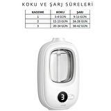 Mioji Mio Smell 2x Yeni Nesil Şarjlı Otomatik Oda Kokusu Makinesi +GardenyaKokusu