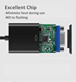 Ancheyn HDMI To VGA Kablosu Çevirici Dönüştürücü Adaptör HDMI VGA Monitör Kablosu 4487