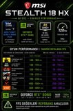 Stealth 18 HX Intel Core Ultra 9-290HX Plus RTX 5080 16GB 150W 128GB RAM 4TB SSD 18" 4K UHD+ 120Hz FreeDOS A2WI081TRP359 Gaming Laptop + PER4 Çanta