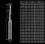 Gravür Tek Kenarlı Freze Bıçağı Spiral Akrilik Kesme 3.175x12mm 