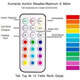 Upway 4 lü Set LED Aydınlatma Dekoratif RGB Gece Lambası 12 Renk Kumandalı 
