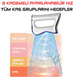 HyMark Elektrikli Fasya Bıçağı Boyun ve Omuz Kas Rahatlatıcı 3 Kademeli Titreşimli Masaj Aleti