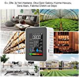TriLine Dijital 5in1 Hava Dedektörü Hava Kalite Ölçüm Cihazı