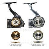 Daiwa Saltiga 20 14000P Jig Olta Makinesi