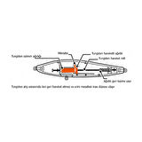 Fishika Scarletter 105F 10,5cm 20gr Maket Yem Trans Iwashi
