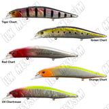 Ryuji Jerk Pilot 12cm 20gr Maket Yem