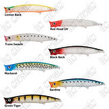 Ryuji Pop Eye 12cm 20gr Maket Yem Green Tiger
