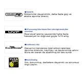 Daiwa Gekkabijin Durasensor Aji 4B White Pink 150m İp Misina 0,07mm