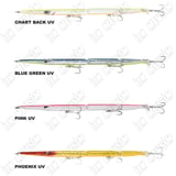 Ryuji Predator 25,5cm 30,6gr Maket Yem Blue Green UV