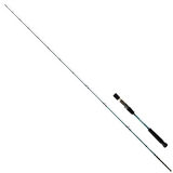 Daiwa Grandwave 199 cm Max 220 gr Tetikli Jig Kamış