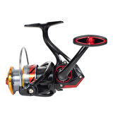 Remixon Expert 5000 Spin Olta Makinesi