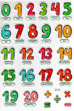 Sticker Kabartmalı A4 Boyutunda Stiker Defter, Planlayıcı Etiket-(lim548) - İngilizce Rakam Sayı