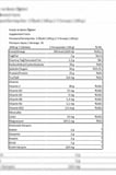WHEY PROTEİN 2000G MASS GAİNER 2000G Hediye Creatine