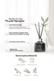 Parfüm Difüzörü Aroma Serisi KUNDAL Perfume Diffuser Aroma Edition 200ml 2Adet Lime Basil & Mandarin