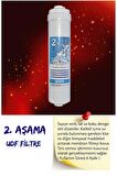 Su Arıtma Filtre Seti Inline Set Lg Kuno Membran (En İyi Fiyatlı Set)*