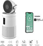 Xenon Smart X7422 Akıllı Hava Temizleyici Fan 