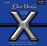 Dean Markley Helix Pure Nickel - CL Takım Tel Elektro Gitar Teli 009-046