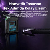 RaXius Momentum SD-R5.743U005 Ryzen5 7430U 16GB 512SSD+1TBSSD FreeDOS Mini PC