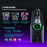 RaXius Momentum SD-R5.743U025 Ryzen5 7430U 64GB 1TBSSD W11P Mini PC