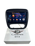 RENAULT TRAFİC 2014-2021 CADENCE D13 YENİ SERİ İŞLEMCİLİ PRO OEM MULTİMEDİA