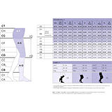 Essential Classical(TOPFİNE SELECT)small Plus Long/diz Altı /orta Basınç /açık Burun/ten Rengi