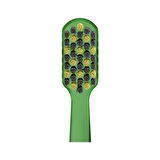 Curaprox 5460 Ultra Soft 2025 Limited Edition 2li Diş Fırçası