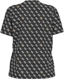 Guess Rhombus Kadın Çok Renkli Aktif Regular Fit T-Shirt V5BI14I3Z14-PJ5U