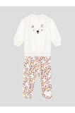 SET LS ACTIVE TOP+RI