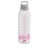 Sigg 6041.60 Total Clear Planet 1,5L Matara, Pembe