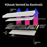 Timetec Pro MS47 2TB 5000/4400MB/s Gen4x4 22x80 M.2 NVMe SSD Beyaz